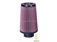 Universalluftfilter K&N
